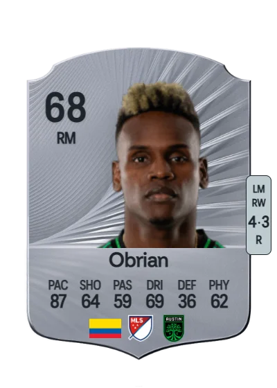 Jáder Obrian card