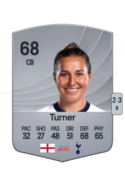 Amy Turner card