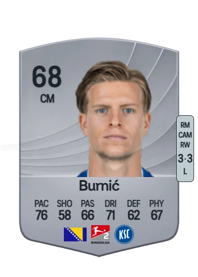 Dženis Burnić card