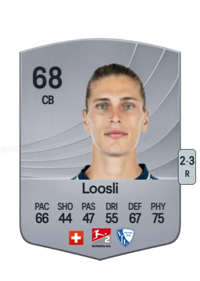 Noah Loosli card