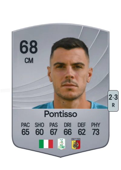 Simone Pontisso card