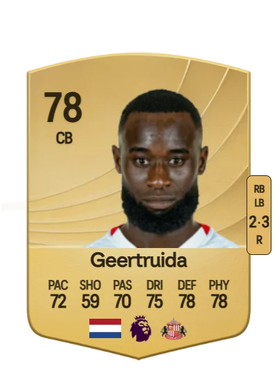 Lutsharel Geertruida card