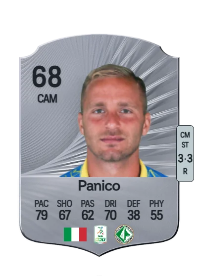 Giuseppe Panico card