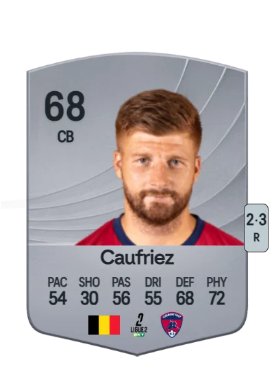 Maximiliano Caufriez card