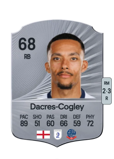 Josh Dacres-Cogley card