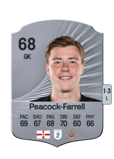 Bailey Peacock-Farrell card