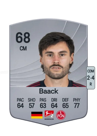 Tom Baack card