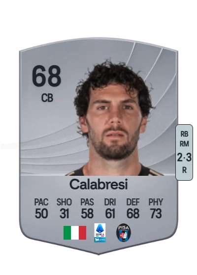 Arturo Calabresi card