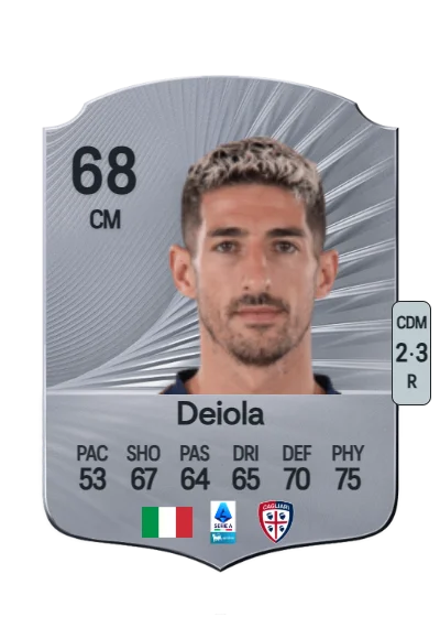 Alessandro Deiola card