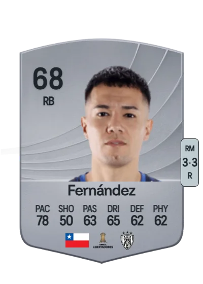 Matías Fernández card