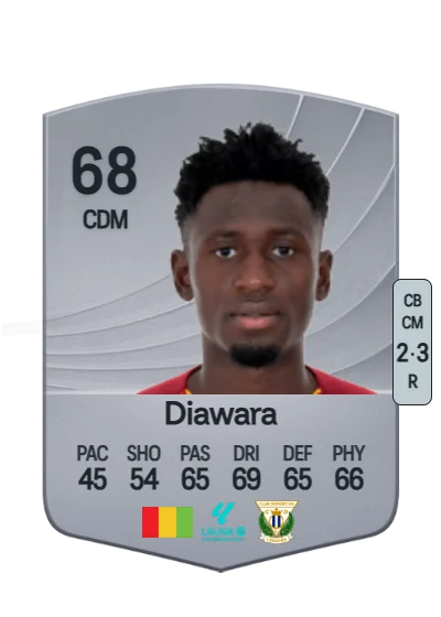 Amadou Diawara card