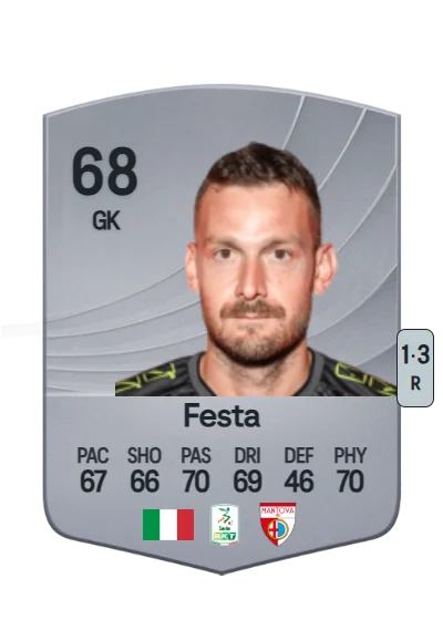 Marco Festa card