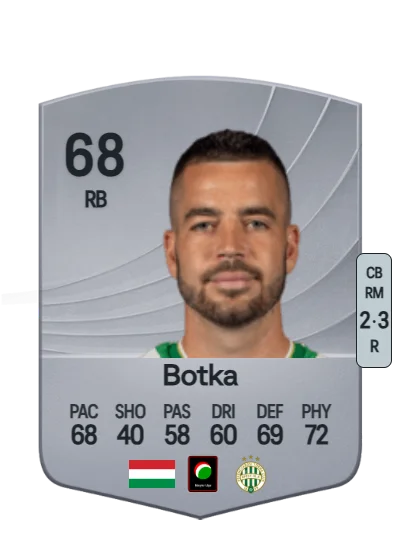 Endre Botka card
