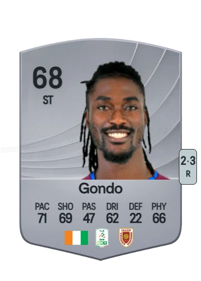 Cedric Diomandè Gondo card