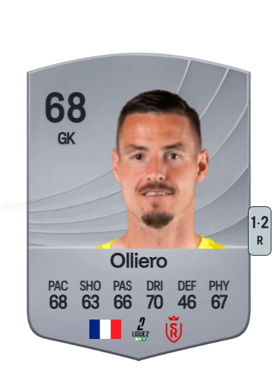 Alexandre Olliero card