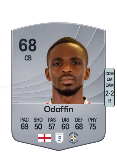 Hakeem Odoffin card