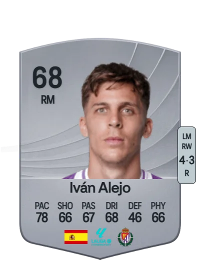 Iván Alejo Peralta card