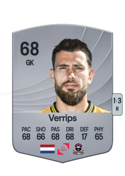 Michael Verrips card