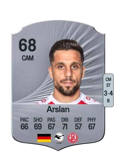 Ahmet Arslan card