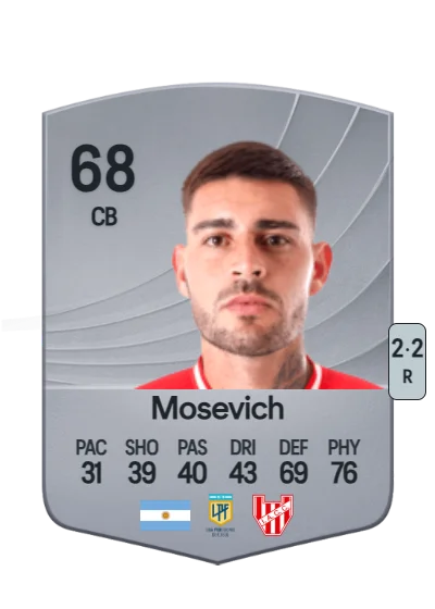 Leonel Mosevich card