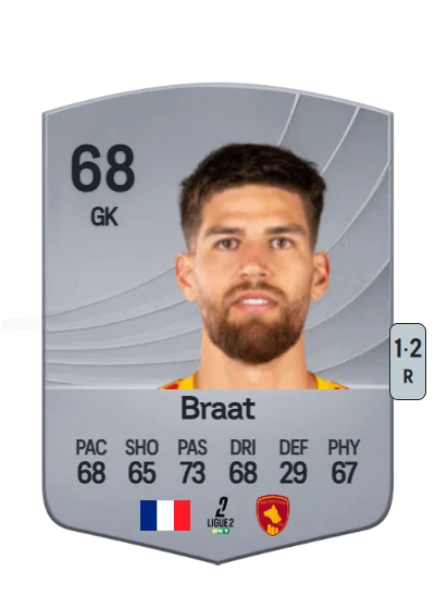 Quentin Braat card