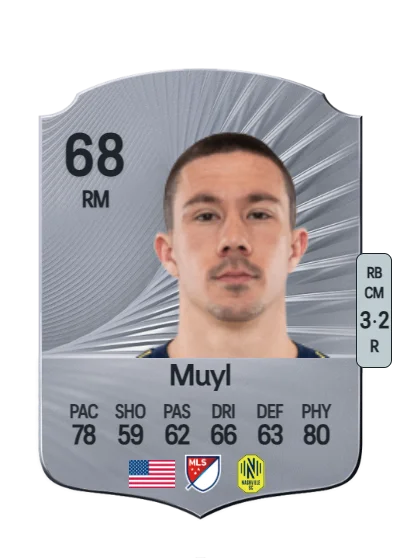 Alex Muyl card