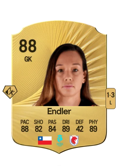 Christiane Endler card
