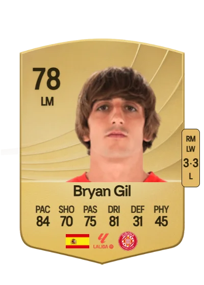 Bryan Gil Salvatierra card