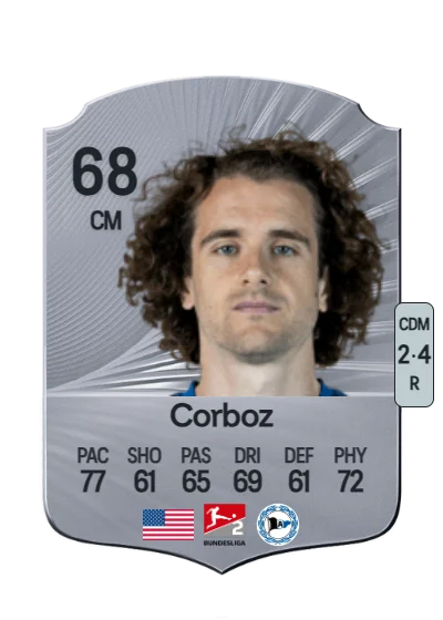Mael Corboz card