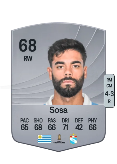 Leandro Sosa card