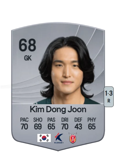 Dong Joon Kim card
