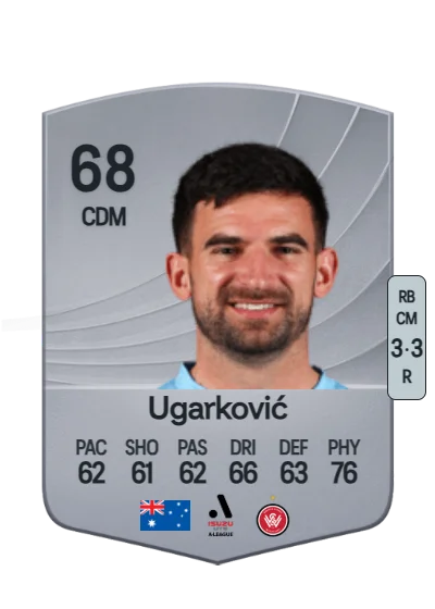 Steven Ugarković card