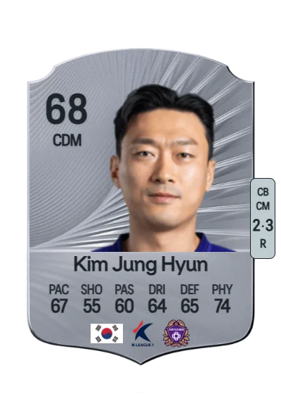Jung Hyun Kim card