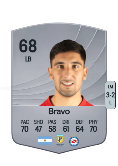 Claudio Bravo card