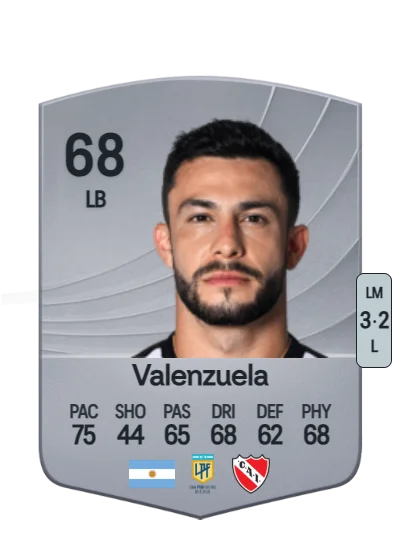 Milton Valenzuela card