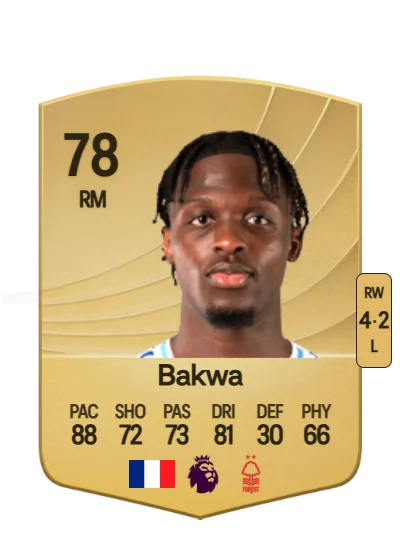 Dilane Bakwa card