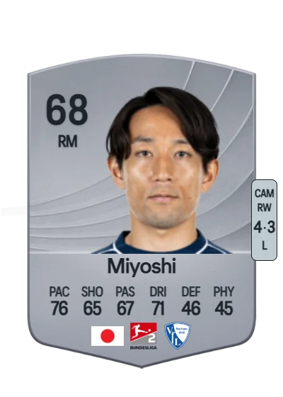 Koji Miyoshi card