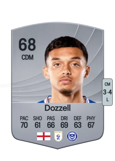 Andre Dozzell card