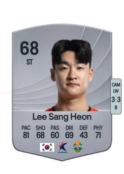 Sang Heon Lee card