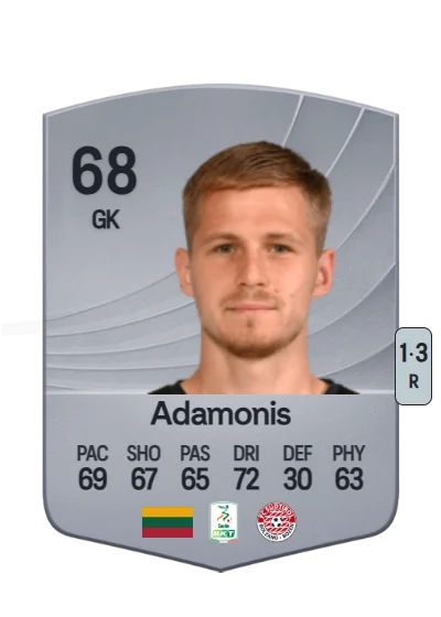 Marius Adamonis card