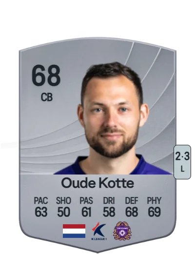 Thomas Oude Kotte card