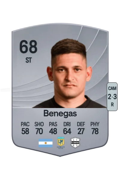 Nicolás Benegas card