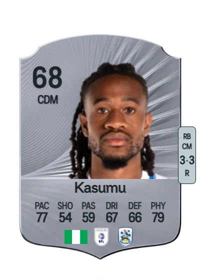 David Kasumu card