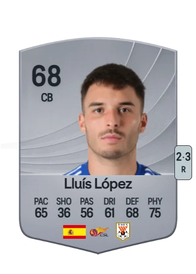 Lluís López Mármol card
