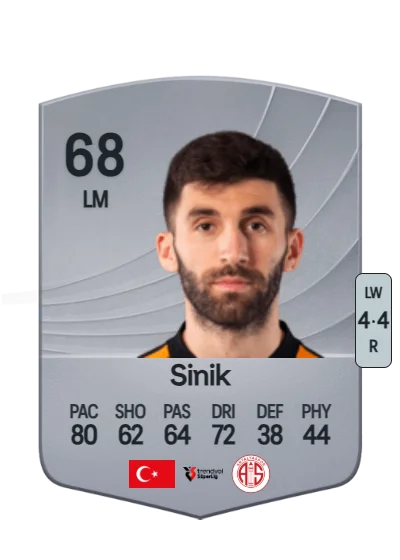 Doğukan Sinik card