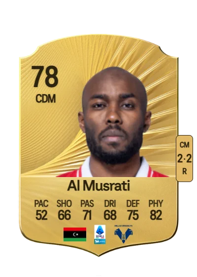Ali Al Musrati card