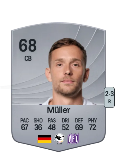 Jannik Müller card