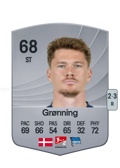 Sebastian Grønning card