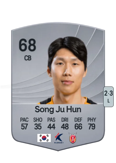 Ju Hun Song card
