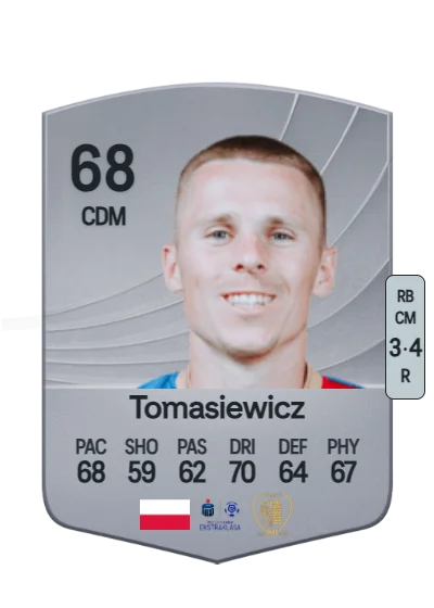 Grzegorz Tomasiewicz card